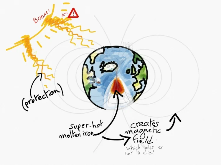 Aurores boréales Route d’Öxi Islande